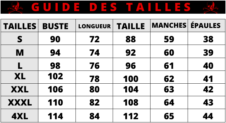 Déguisement Pirate Femme - Grande Taille